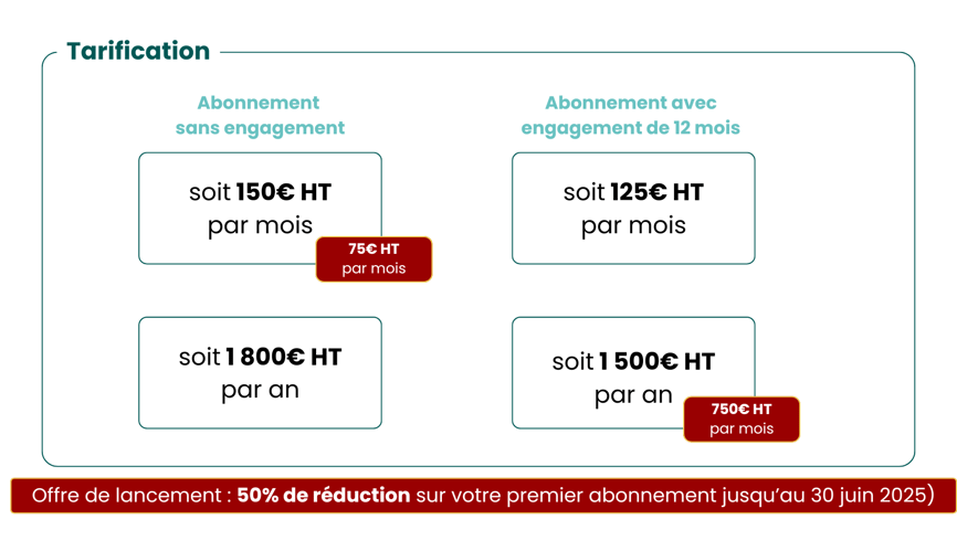 1800 HT per year (3)-2